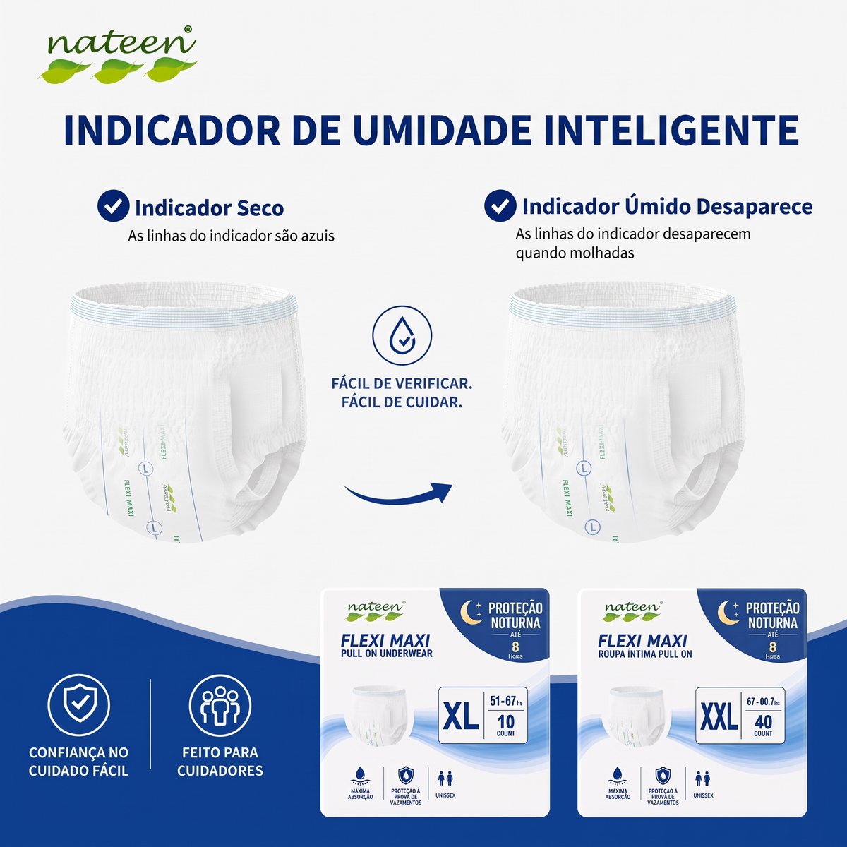 Indicador de humidade